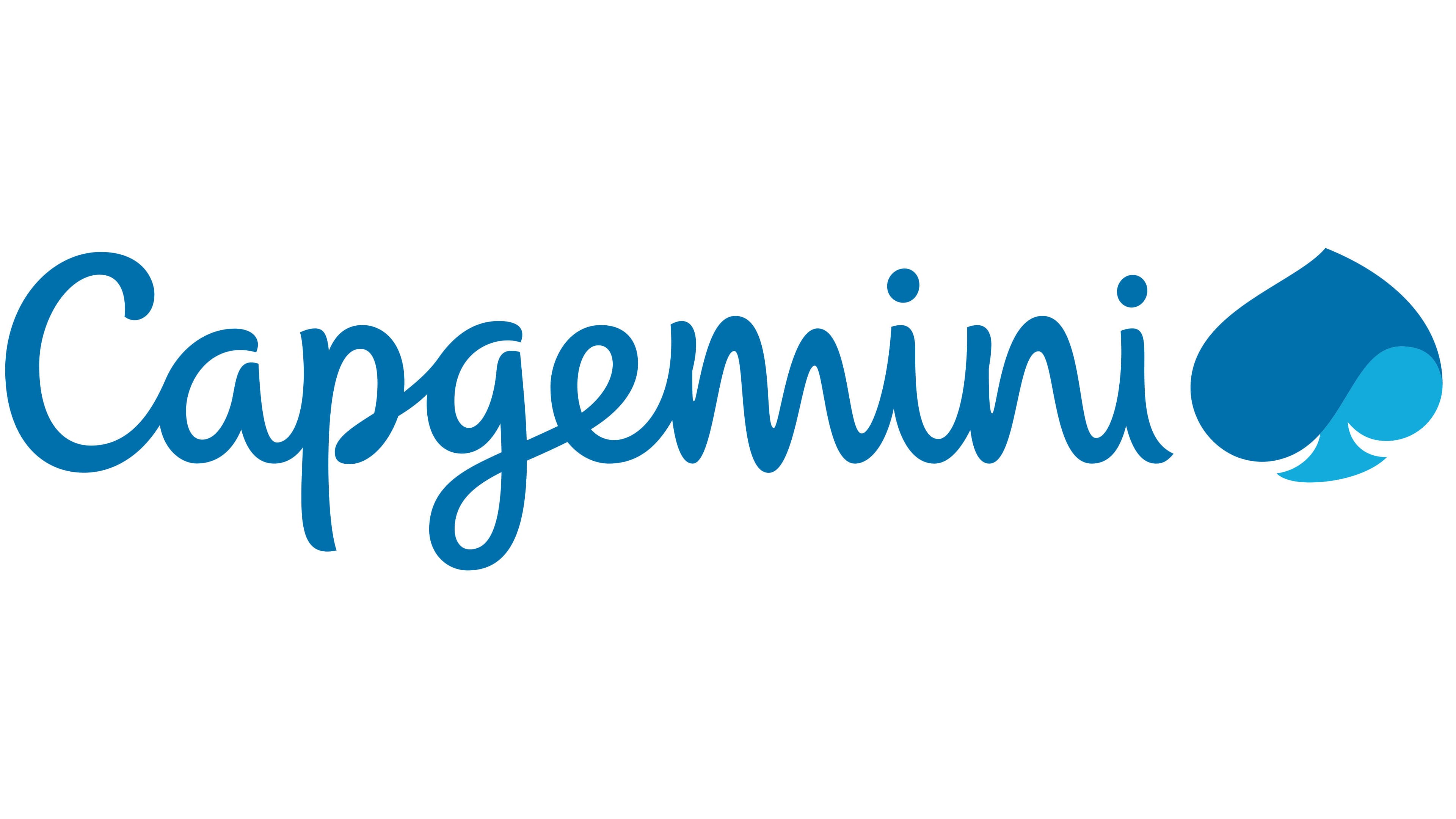 Capgemini Group